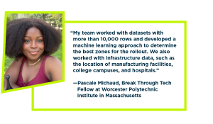 Pascale's headshot on the left, with the following quote on the right: "My team worked with datasets with more than 10,000 rows and developed a machine learning approach to determine the best zones for the rollout. We also worked with infrastructure data, such as the location of manufacturing facilities, college campuses, and hospitals."